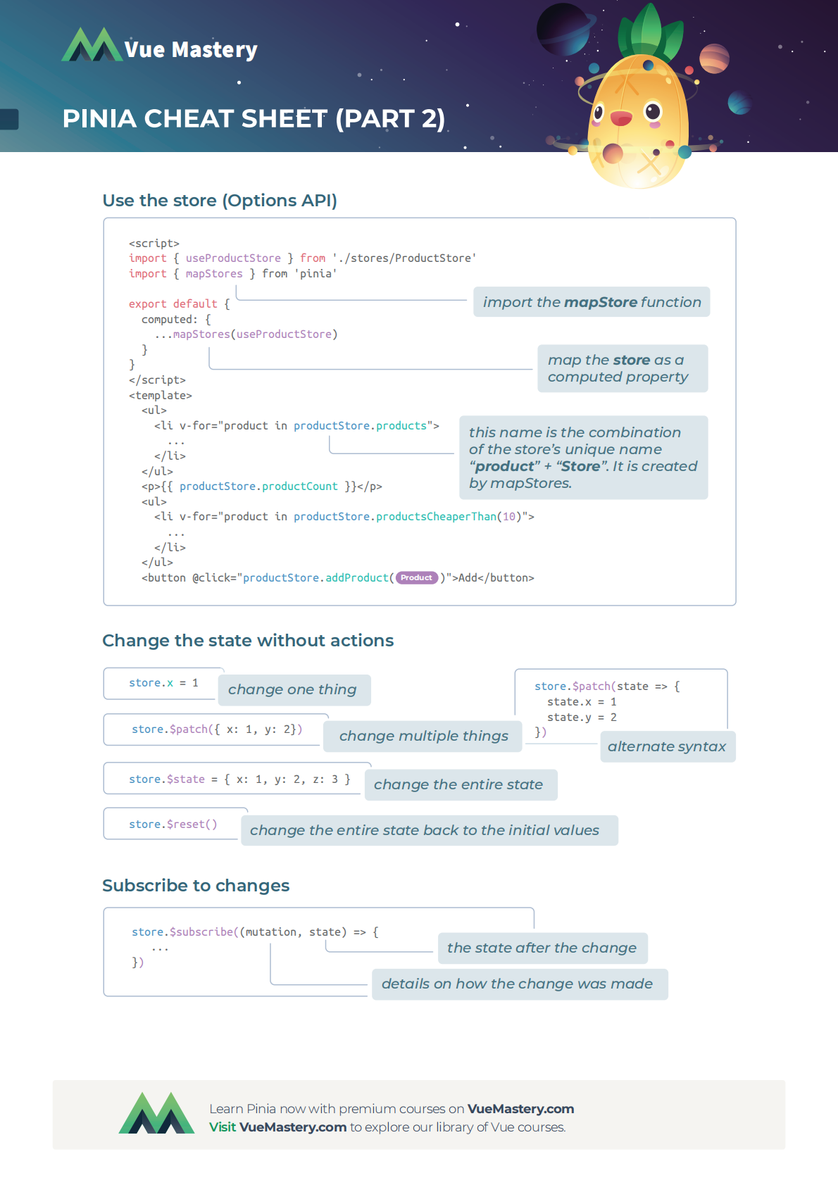 Pinia-Cheat-Sheet_01